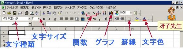 GNZ