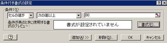 GNZ