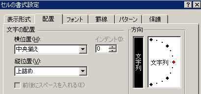 GNZ