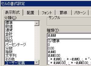 GNZ